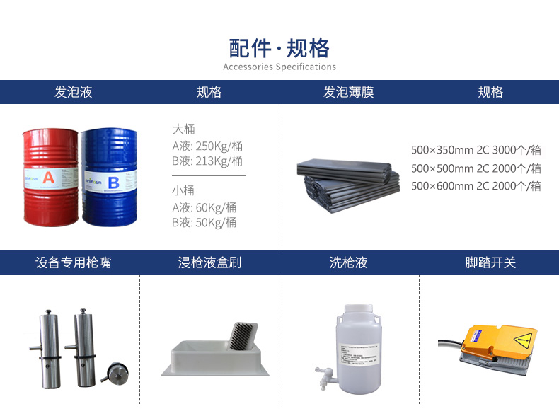 2024新奥门原料